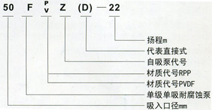 FPZ(D)增強(qiáng)聚丙烯、FVZ(D)聚偏二氟乙烯耐腐蝕自吸泵