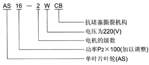 AS、AV型帶切割潛水式排污泵